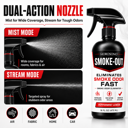 Smoke-Out Smoke Odor Eliminator Spray, 16 oz Peppermint Lemon Deodorizer for Car, Home, Clothes, Fabric, Cigarette, Cigar, Pet and Food Odors