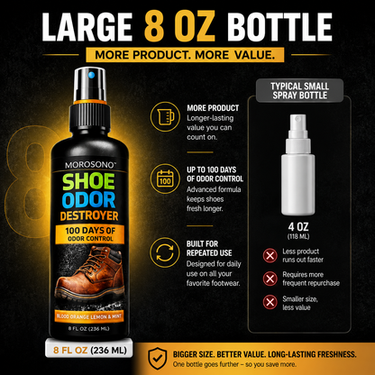Shoe Odor Eliminator Kit, Deodorizer Spray (Blood Orange, Lemon & Mint)