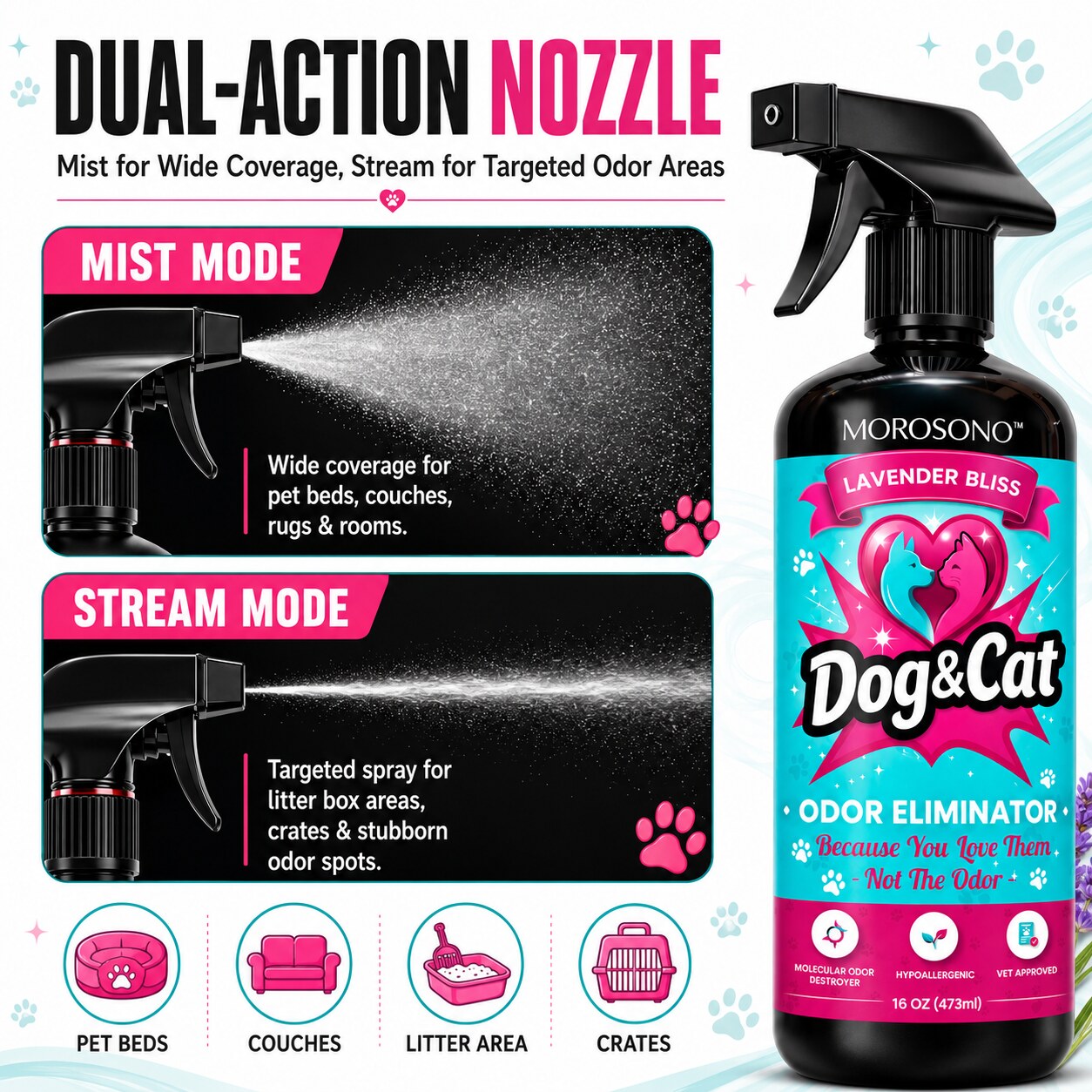Pet Odor Eliminator Spray, Enzymatic Cleaner for Dog & Cat Urine, Carpet, Furniture & Litter Box, Lavender, 16 oz - Dual-action nozzle