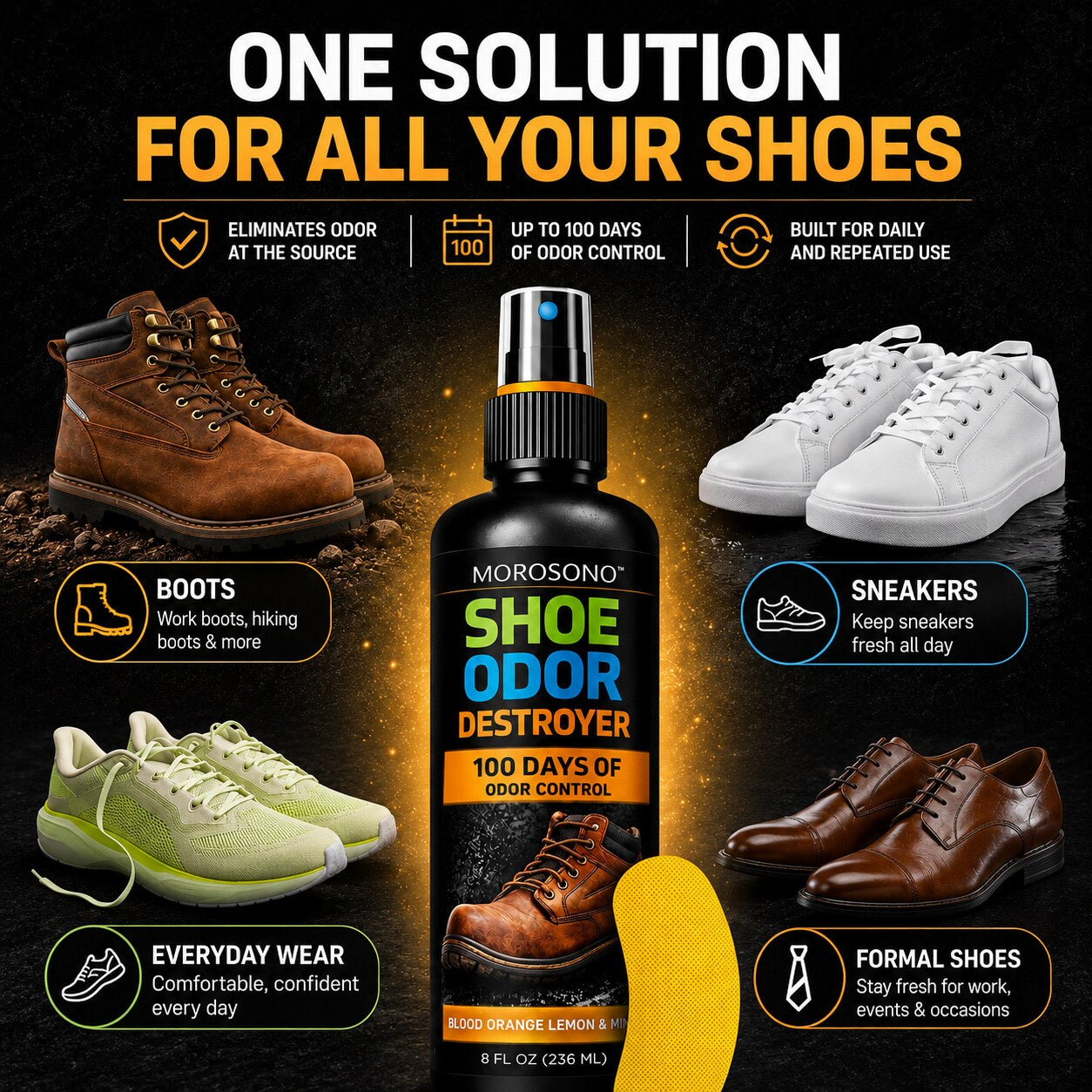 Shoe Odor Destroyer use cases