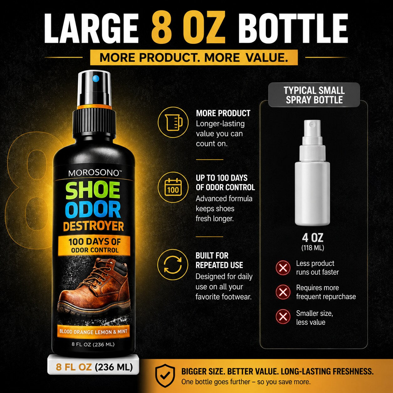 Shoe Odor Eliminator Kit, Deodorizer Spray (Blood Orange, Lemon & Mint) - Large 8 oz bottle value